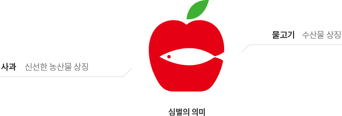 재호 심벌